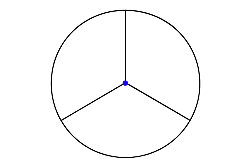 Un ecosistema dividido en tres partes, con una zona común central.